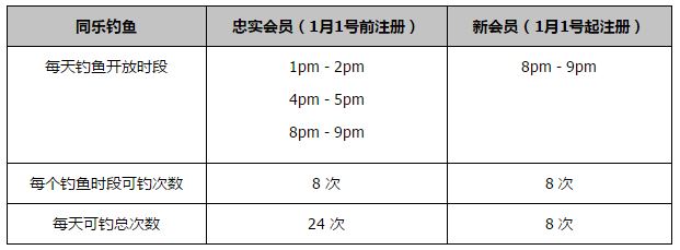 十人马竞2-1再次领先。